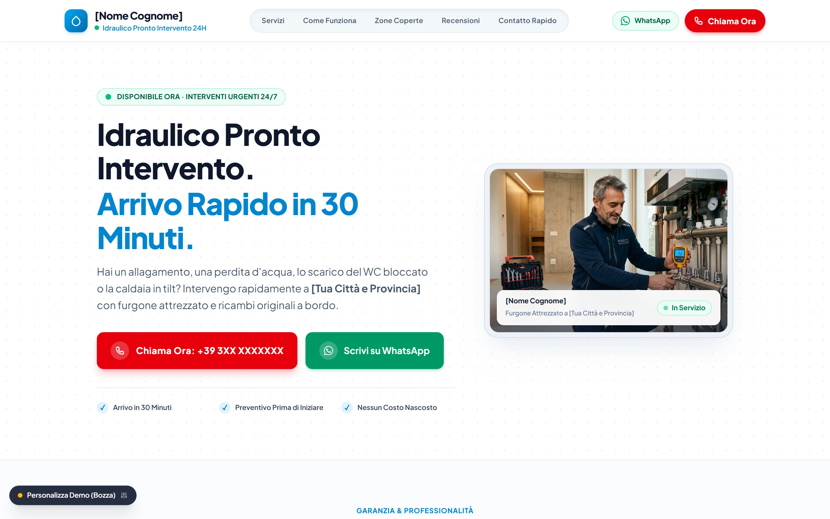 Idraulico Pronto Intervento: Modello per idraulici, Italia